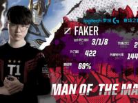 开云-关于Faker爆冷击败皇家马德里，爆冷引爆全场！的信息